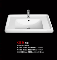 卫浴洁具柜盆面盆薄边盆供应指南